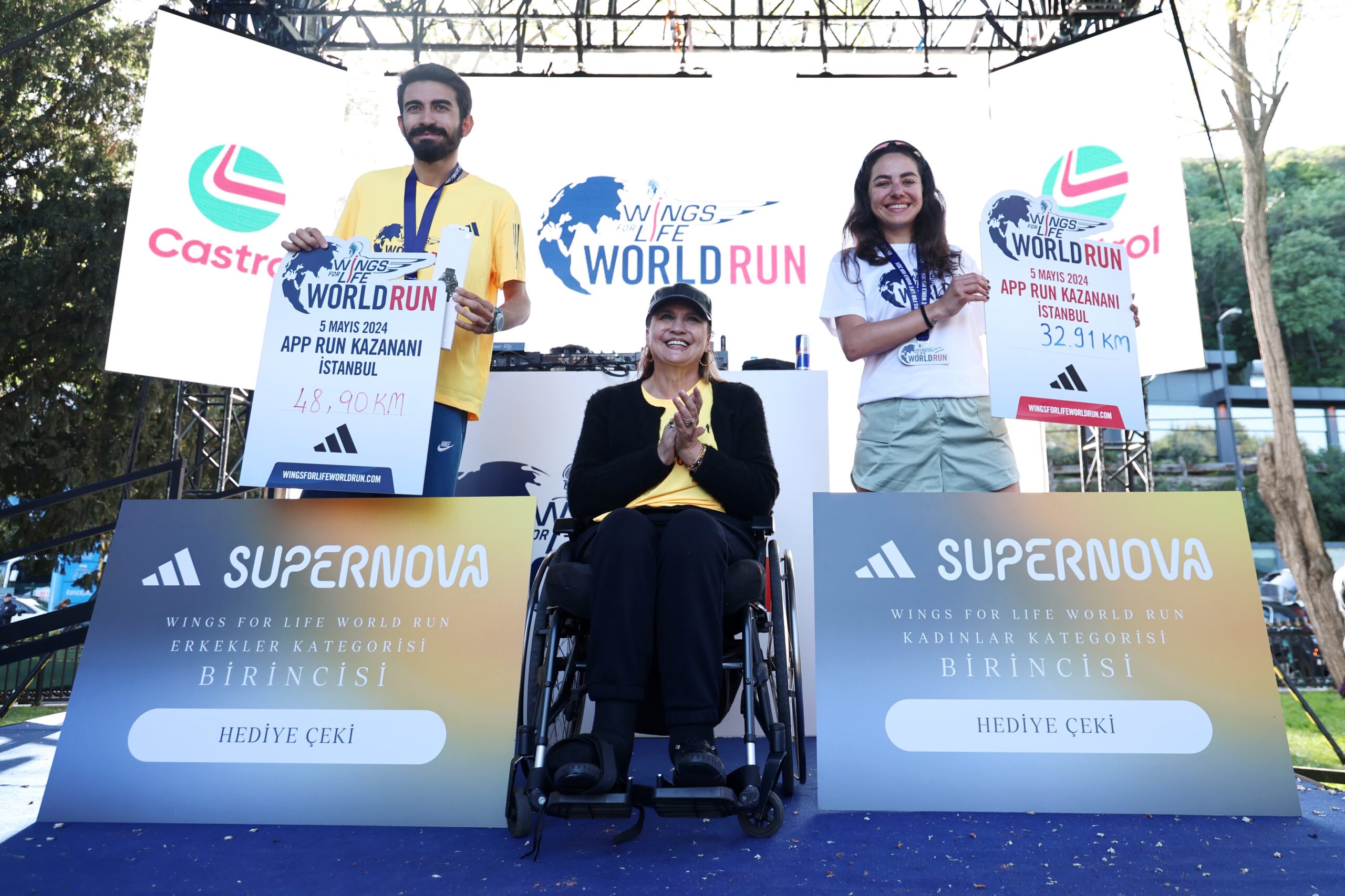 Winners of the Turkish Leg Announced in Wings for Life World Run